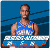 Oklahoma City Thunder (92) Vs. Sacramento Kings (99) Fourth Period GIF - Nba Basketball Nba 2021 GIFs