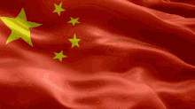 China Flag Chinese GIF - China Flag Chinese Red Flag GIFs