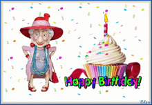 Birthday Wishes For Friend GIF - Birthday Wishes For Friend GIFs