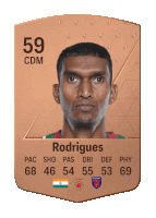 a card with a man named rodrigues and the number 59 on it