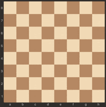 Chess Chess Board GIF