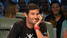 F1 Mark Webber GIF