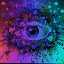 Eye Eyeball GIF - Eye Eyeball Trippy GIFs