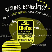 Ellotec GIF - Ellotec GIFs
