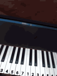 Piano Sussy GIF - Piano Sussy Baka GIFs