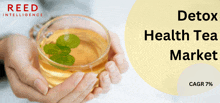 Detox Health Tea Market Detox GIF - Detox Health Tea Market Detox Health Care GIFs