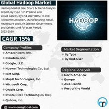 Hadoop Market GIF