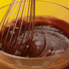 a bowl of chocolate sauce with a whisk in it and the words mr.cakes below it