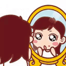 长痘痘 GIF - Acne Pimples Mirror GIFs