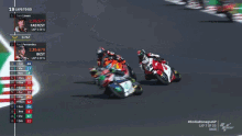 Racing Crash GIF - Racing Crash Gardner GIFs