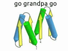 Go Grandpa Go Grandpa GIF - Go Grandpa Go Grandpa Go GIFs