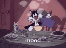 Mood Sylvester GIF - Mood Sylvester Anxiety GIFs