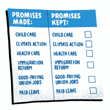 build back better promises made promises kept child care climate action