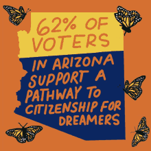 62percent Of Arizona Voters Support Pathway To Citizenship For Dreamers GIF - 62percent Of Arizona Voters Support Pathway To Citizenship For Dreamers Pass The Dream Act GIFs