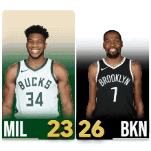 two basketball players from the bucks and brooklyn nets are standing next to each other