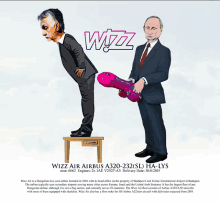 Wizz Air Putin GIF - Wizz Air Putin Orban GIFs