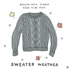 Sweater Weather Fall Weather GIF - Sweater Weather Fall Weather GIFs