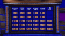 Black Jeopardy Vincent GIF - Black Jeopardy Vincent Confused GIFs