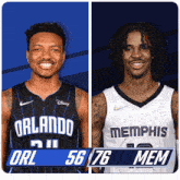 Orlando Magic (56) Vs. Memphis Grizzlies (76) Half-time Break GIF - Nba Basketball Nba 2021 GIFs