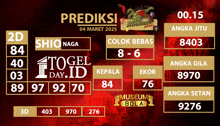 a red and black graphic with the words prediksi on the top