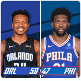 Orlando Magic (59) Vs. Philadelphia 76ers (47) Half-time Break GIF - Nba Basketball Nba 2021 GIFs