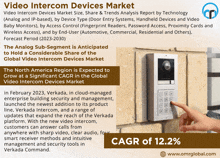 Video Intercom Devices Market GIF - Video Intercom Devices Market GIFs