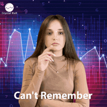 Cant Remember Crystal Ball GIF - Cant Remember Crystal Ball Crystalballinsight GIFs