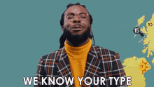 Type Know Your Type GIF