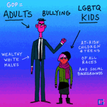 a cartoon shows a man and a girl standing next to each other with the caption gop = adults