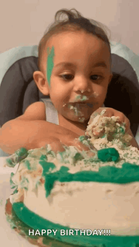 Birthday Cake With Candles GIFs | Tenor