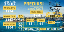 a poster for prediksi sydney pools with a picture of the opera house