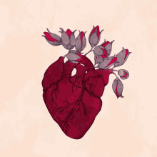 Heart Heartbeat GIF - Heart Heartbeat Flowers GIFs