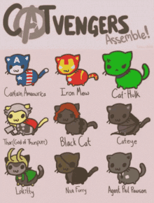Avengers Cats GIF - Avengers Cats Cute GIFs
