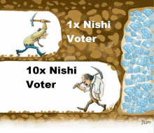 Nishi GIF - Nishi GIFs