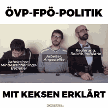 övp Fpö GIF - övp Fpö Politik GIFs