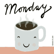 Monday Morning GIF - Monday Morning Good GIFs