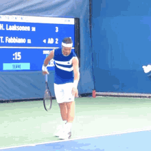Thomas Fabbiano Serve GIF - Thomas Fabbiano Serve Tennis GIFs
