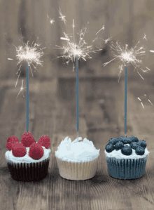 Cupcakes Candles GIF