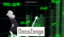 Oncoz Oncozenge GIF - Oncoz Oncozenge GIFs