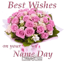 Best Wishes Name Day GIF