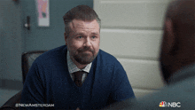 Confused Dr Iggy Frome GIF