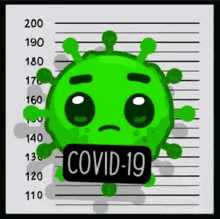 Covid19 Lockup GIF - Covid19 Lockup Jail GIFs