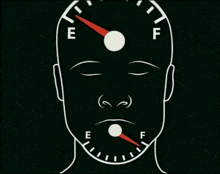 a drawing of a man 's face with a fuel gauge pointing to e and f