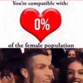 0 Females 0 Bitches GIF - 0 Females 0 Bitches My Heart A Stereo GIFs