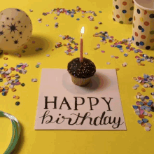 Happy Birthday Card GIF - Happy Birthday Card GIFs