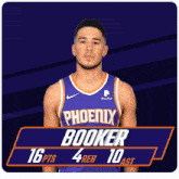 Oklahoma City Thunder (79) Vs. Phoenix Suns (90) Fourth Period GIF - Nba Basketball Nba 2021 GIFs
