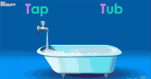t for tap tap tub gif kids