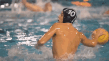 Water Polo Water GIF - Water Polo Polo Water GIFs