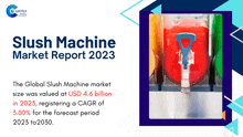 Slush Machine Market Report 2023 Marketresearch GIF