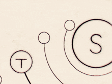 a drawing of a circle with a letter t and a letter s